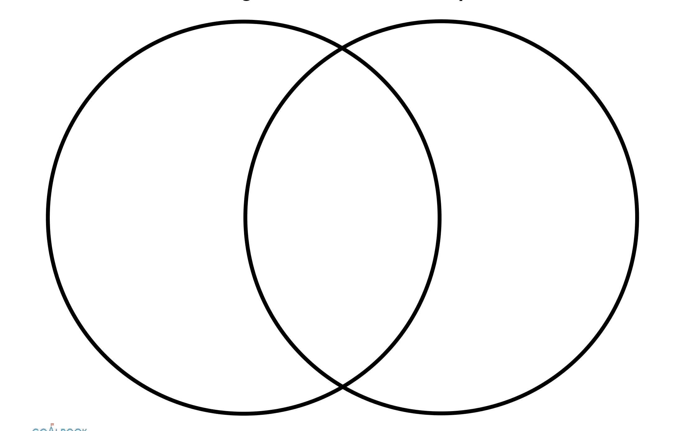 Printable Venn Diagram Template