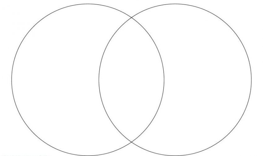 Printable Venn Diagram For Kindergarten