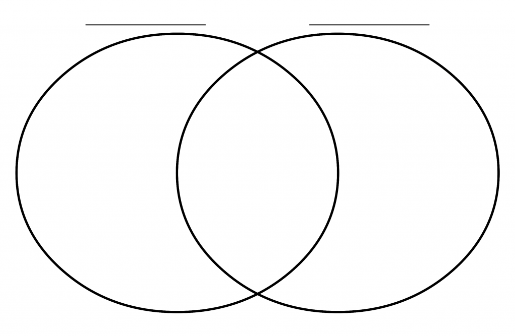 Printable Blank Venn Diagram Template Worksheet