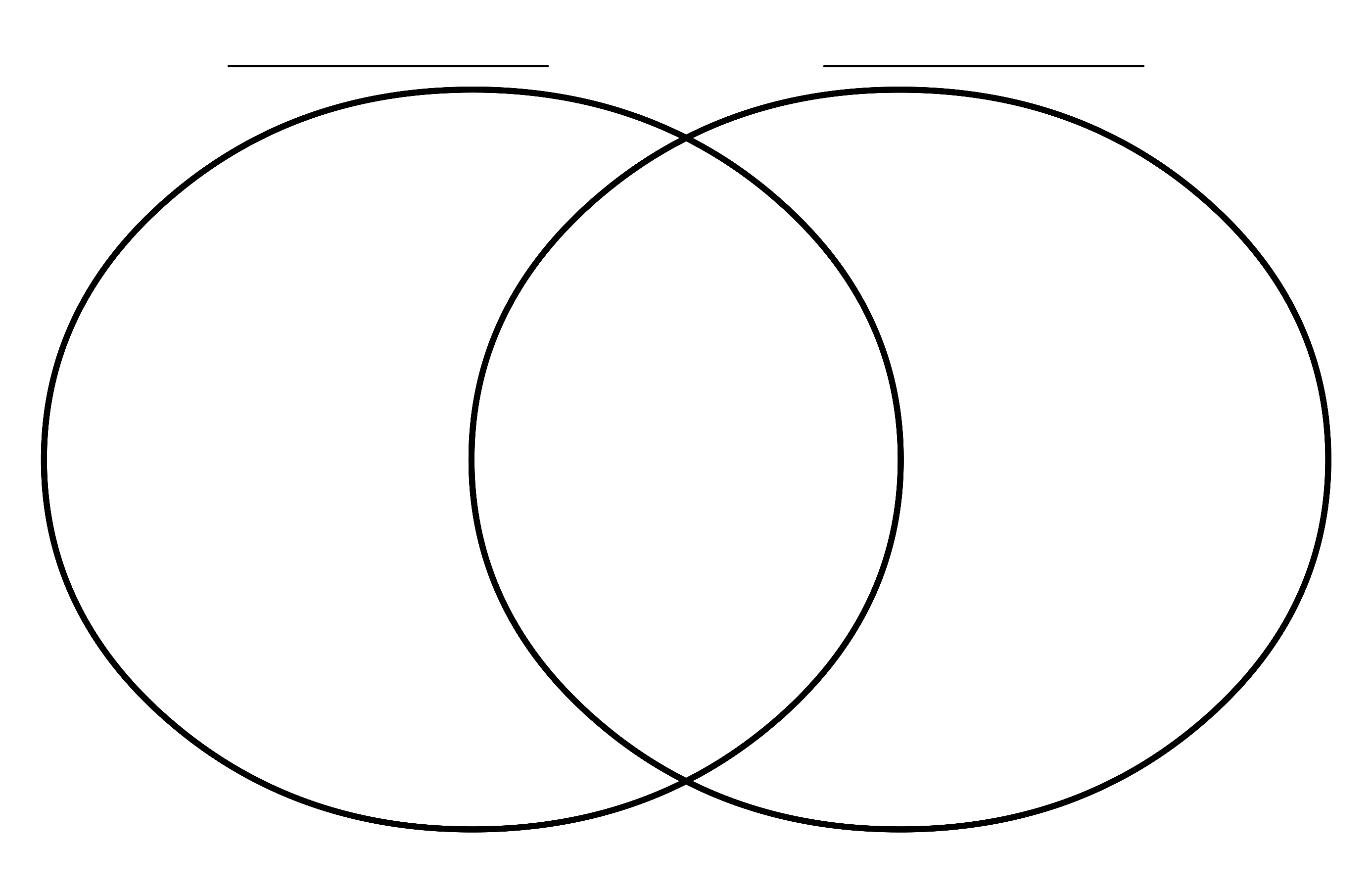 Venn Diagram Template Printable Free