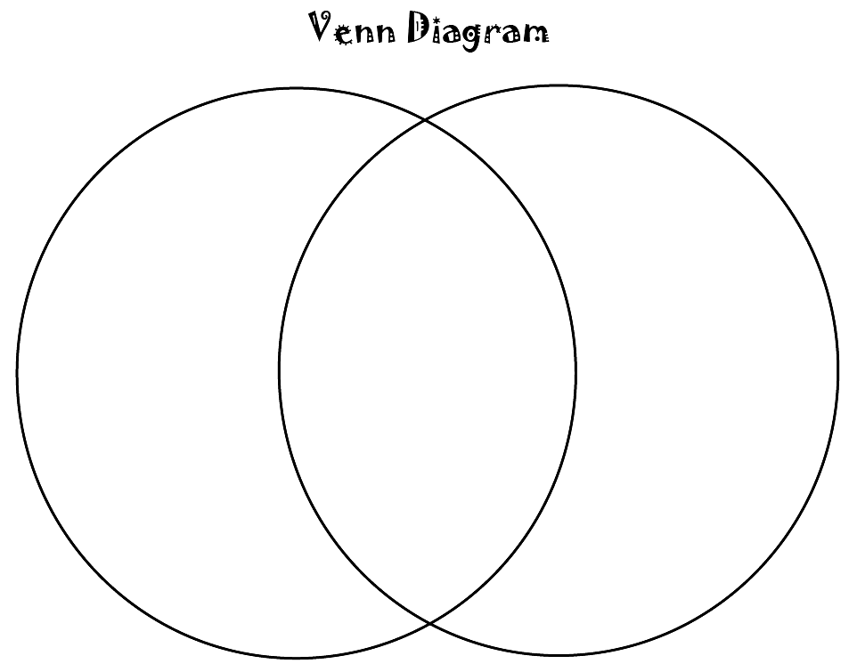 blank-venn-diagram-worksheet-gambaran