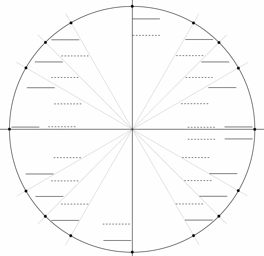 Radians To Degrees Worksheet