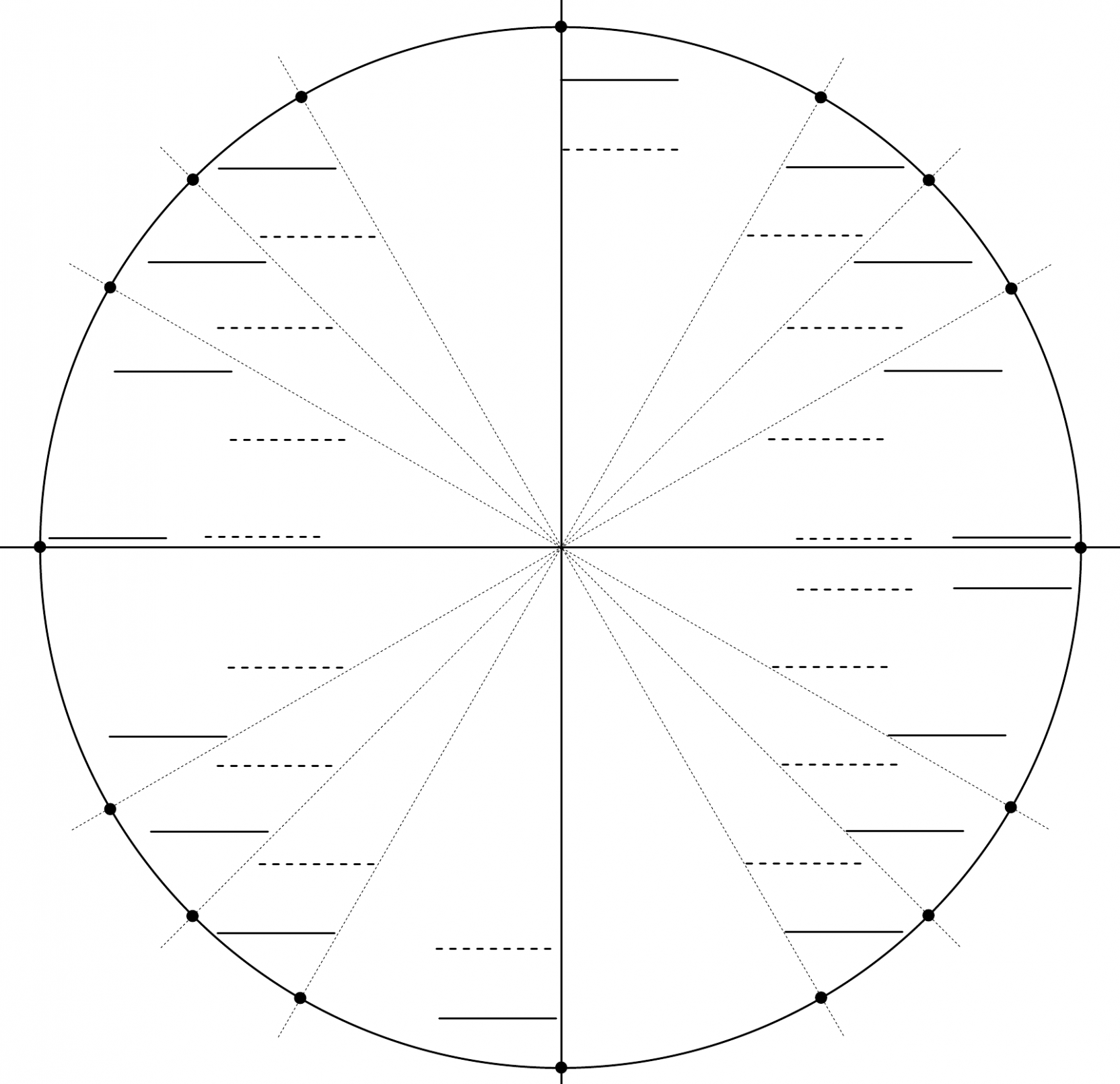 Printable Blank Unit Circle Worksheet Template