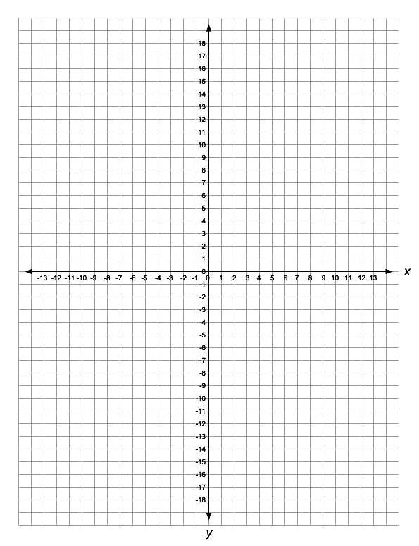 printable-x-and-y-axis-graph-coordinate