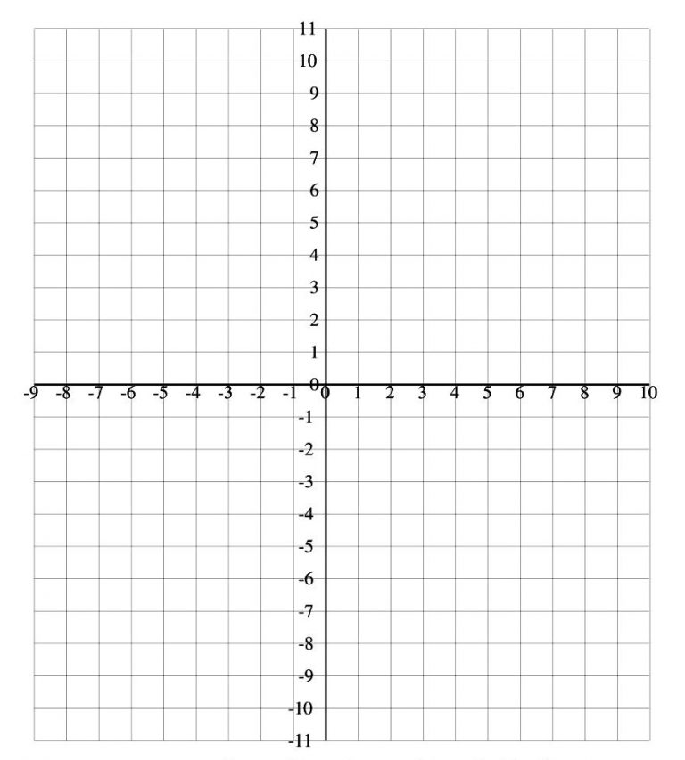 Printable X And Y Axis Graph Coordinate
