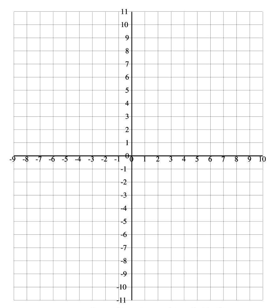 printable-x-and-y-axis-graph-coordinate-printable-4-quadrant-graph
