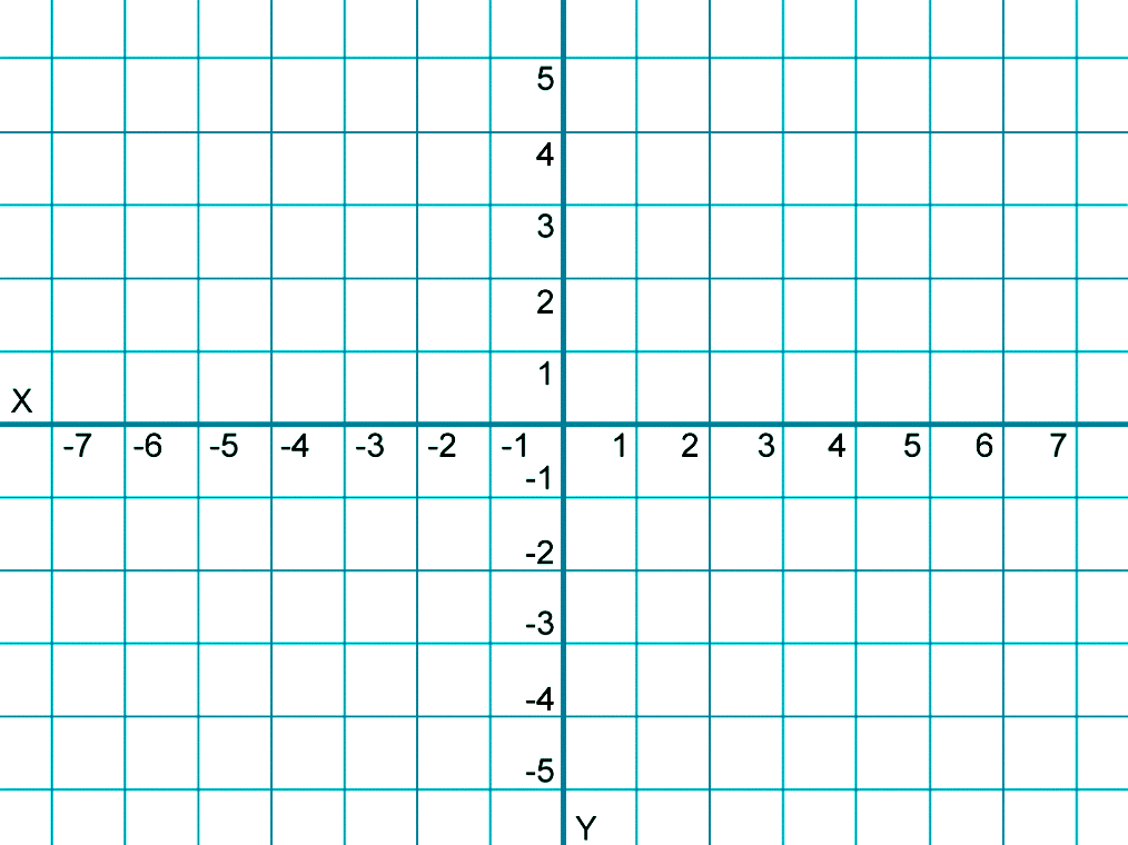 Printable Y Chart Printable Word Searches
