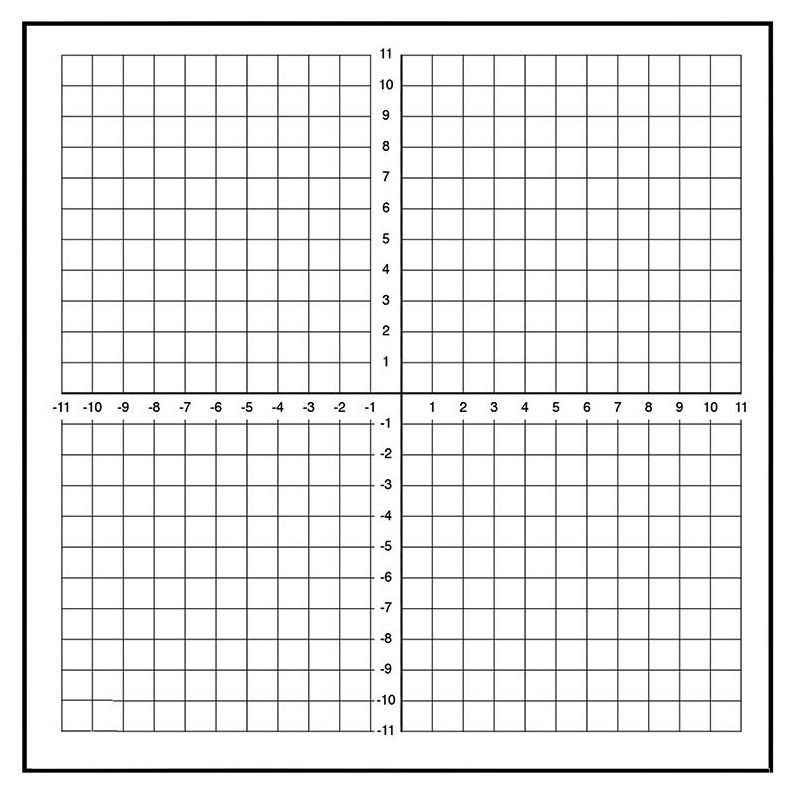 List 94+ Images graph paper with x and y axis pdf Sharp