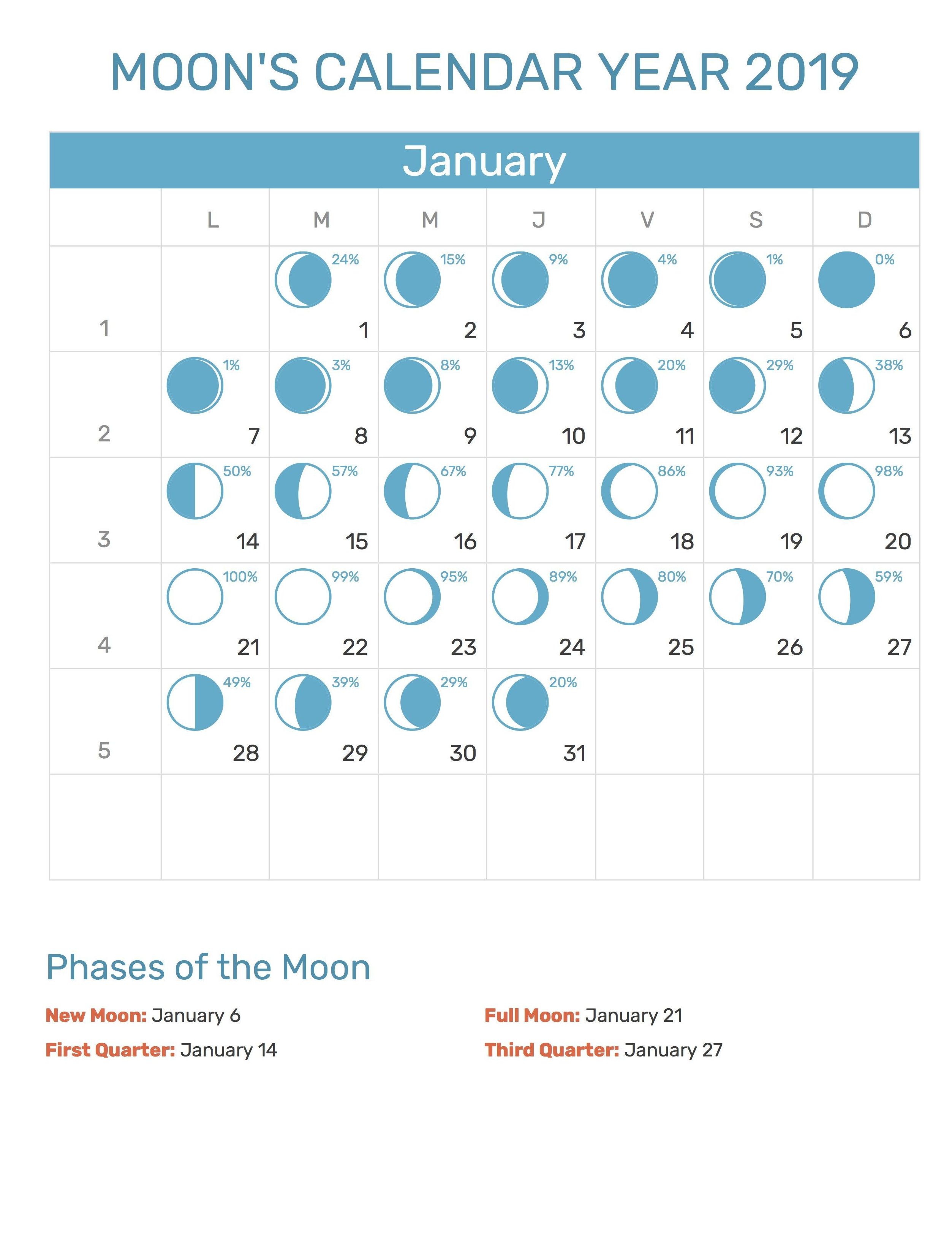 Full Moon Schedule Template