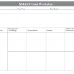 Smart Goals Template For Employees