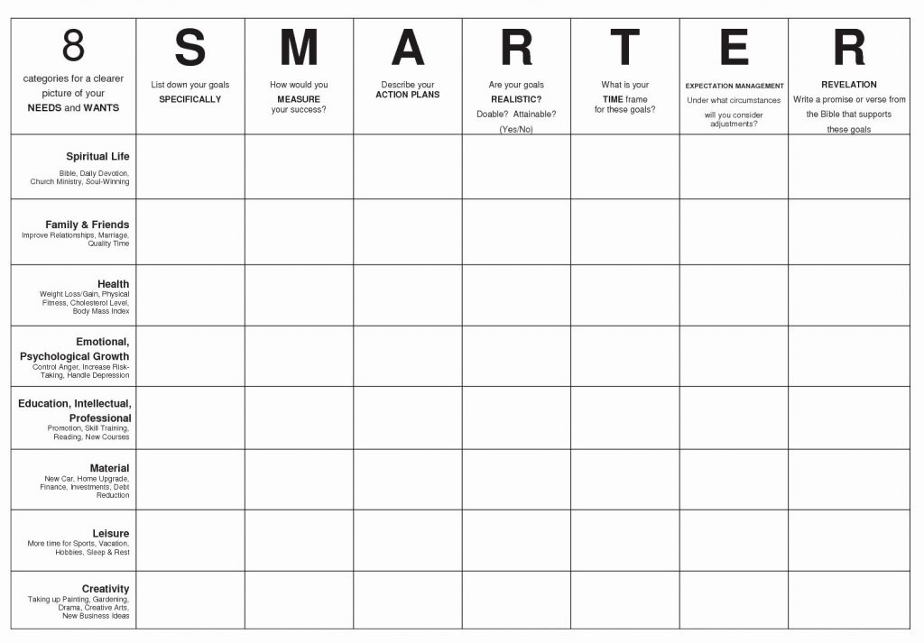 Smart Goals Template Worksheet - One Platform For Digital Solutions