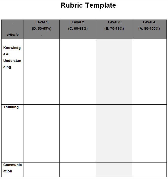 Excel Rubric Template from www.digitallycredible.com