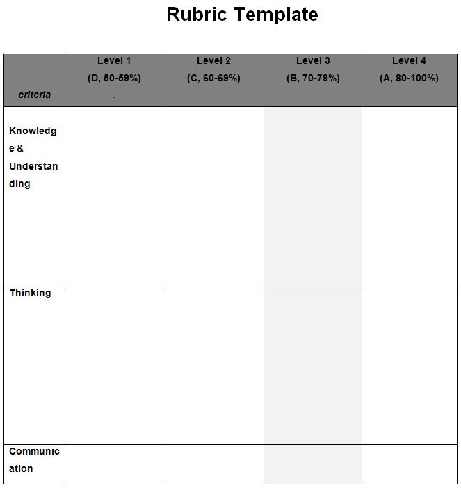 Rubric Template Microsoft Word from www.digitallycredible.com