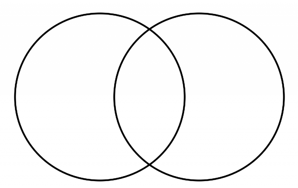 blank venn diagram 3 circles archives one platform for