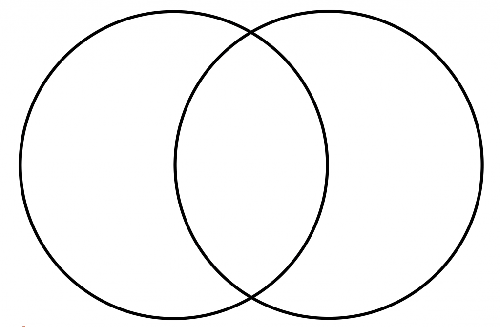 30 Printable Blank Venn Diagram 2 Circles Png Directscot Gambaran