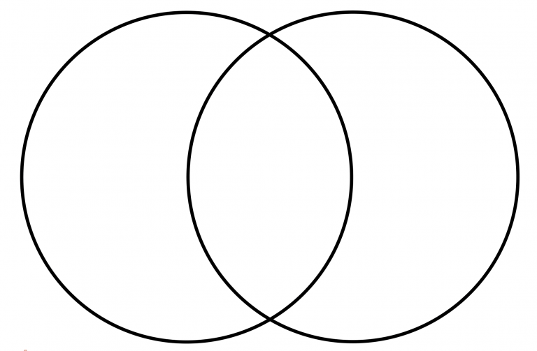 printable-venn-diagram-template