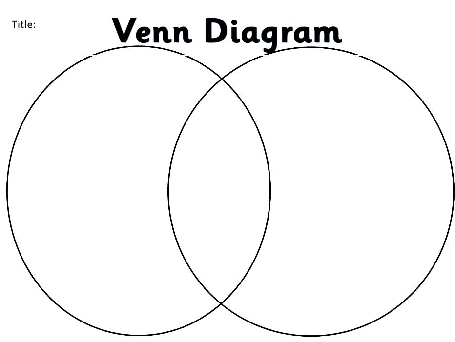 2-circle-venn-diagram-worksheet