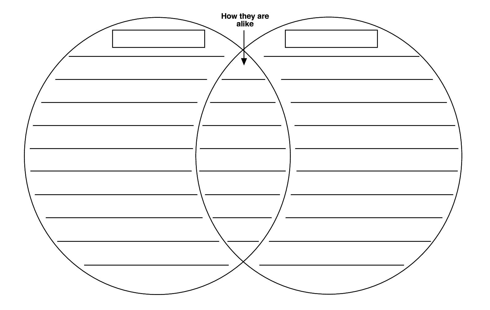  DIAGRAM Printable Venn Diagram With Lines MYDIAGRAM ONLINE