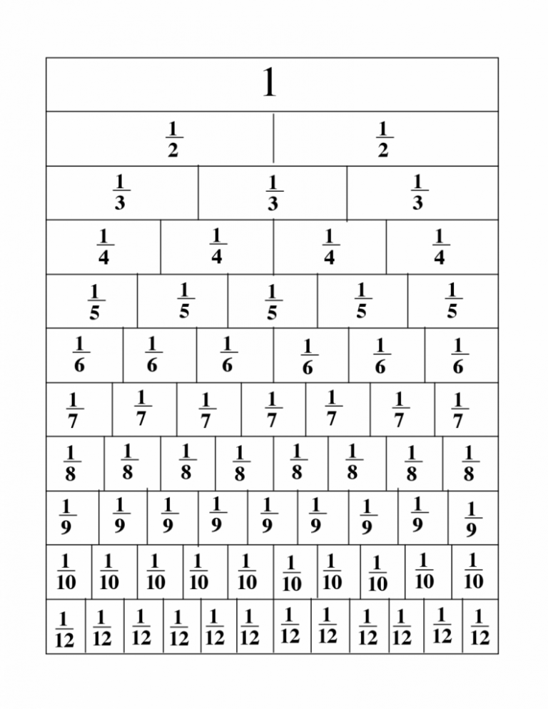 Fraction Strips Printable Free