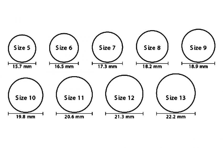 Free Printable Mens Ring Size Chart
