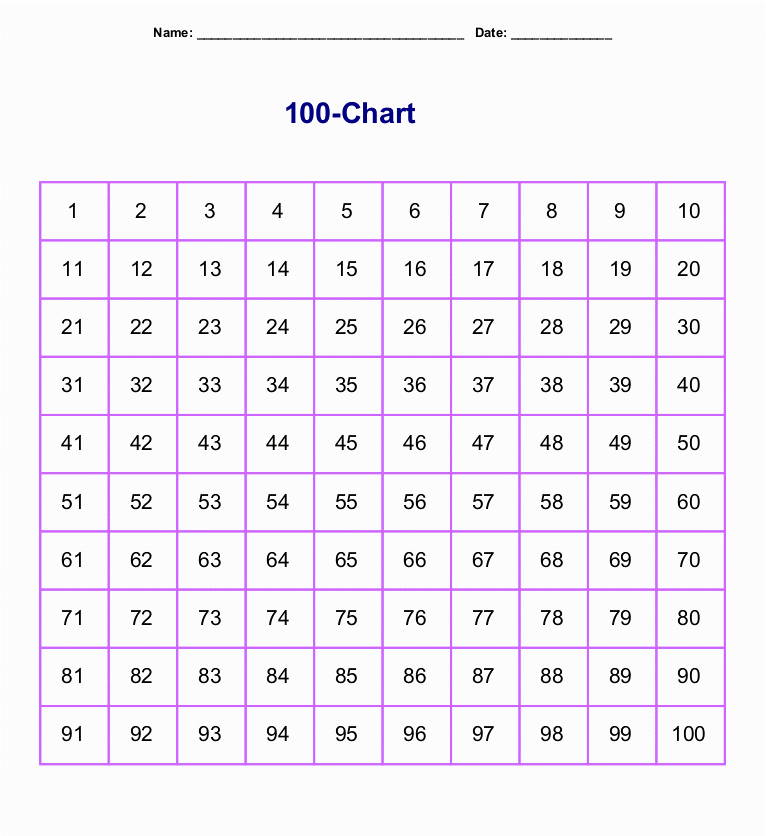printable 1 to 100 number chart counting free