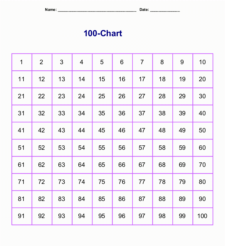 Printable 1 To 100 Number Chart Counting Free