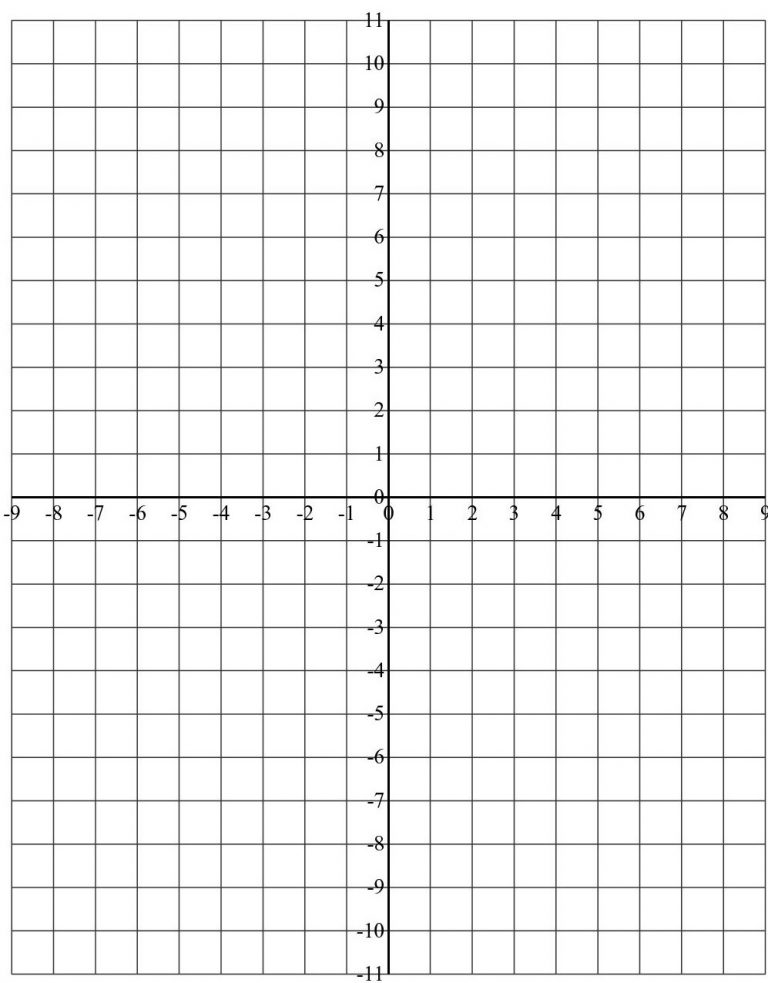 Printable 6 inch 12 inch Ruler Actual Size in Mm, Cm Scale