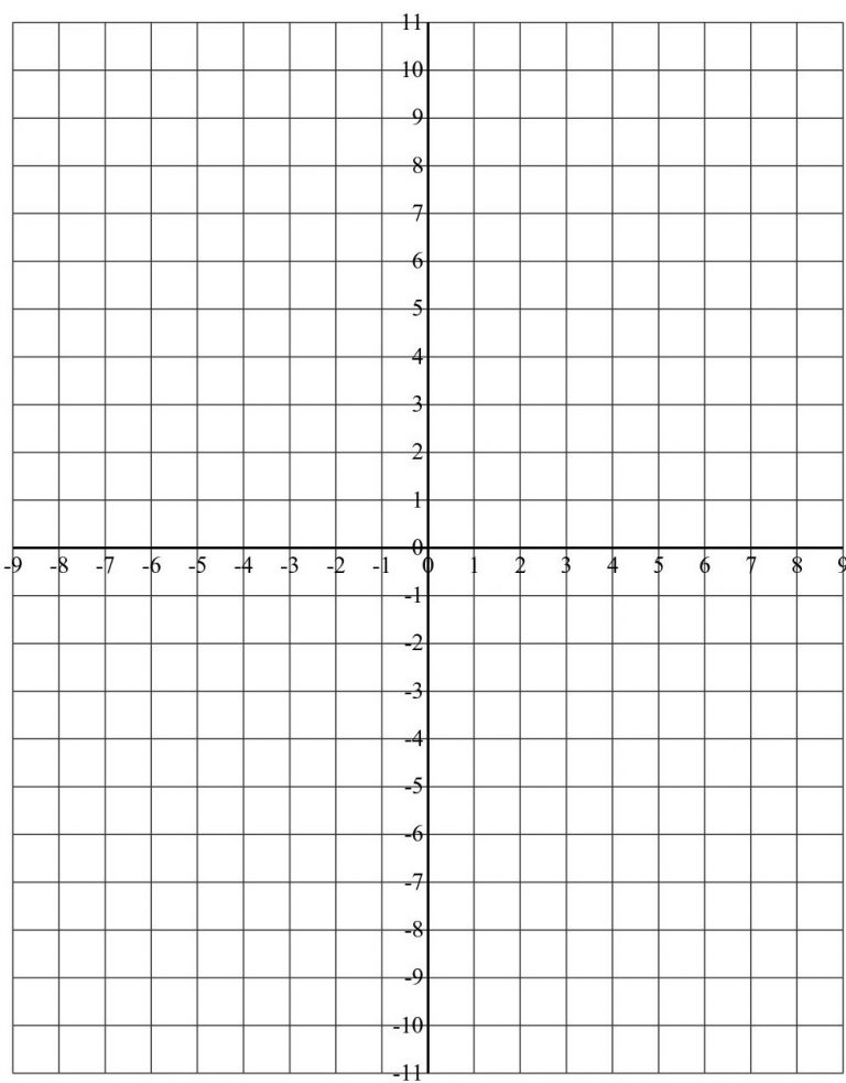 printable 6 inch 12 inch ruler actual size in mm cm scale