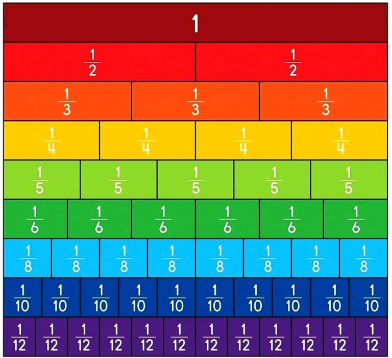 pizza-fraction-printable