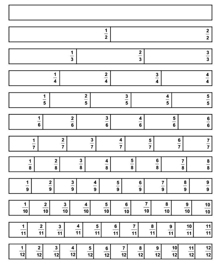 free-fraction-strips-printable-worksheets-interactive