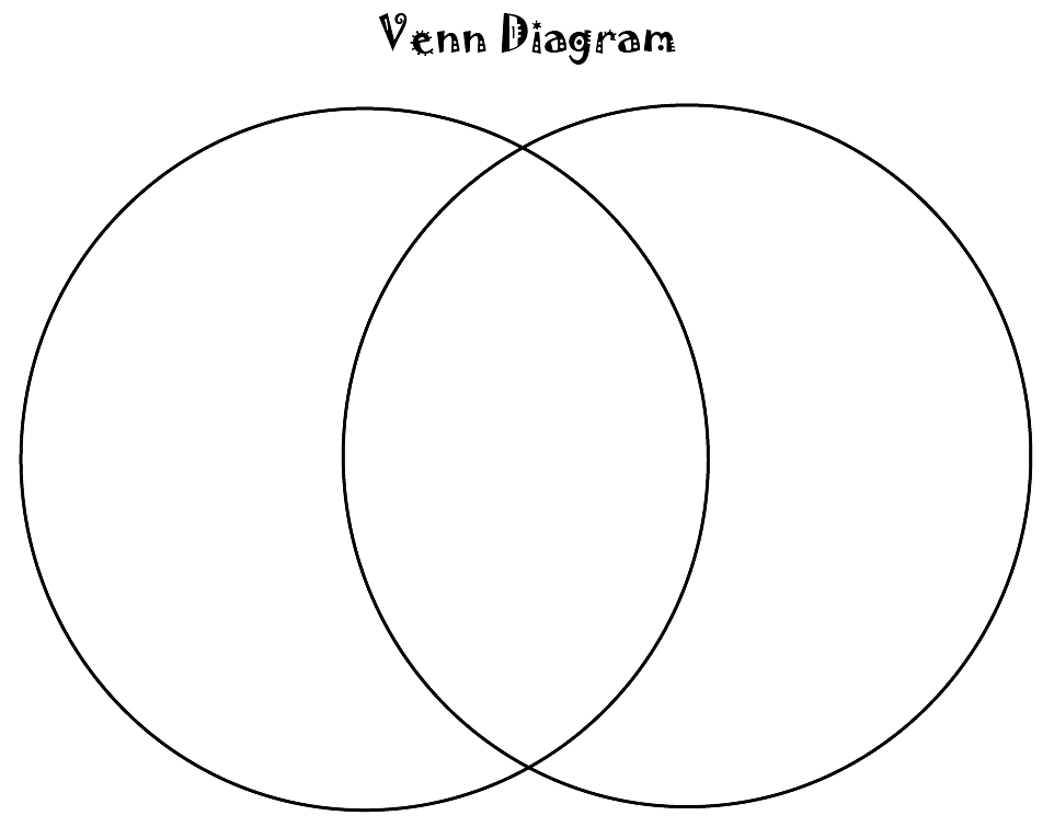 printable-blank-venn-diagram