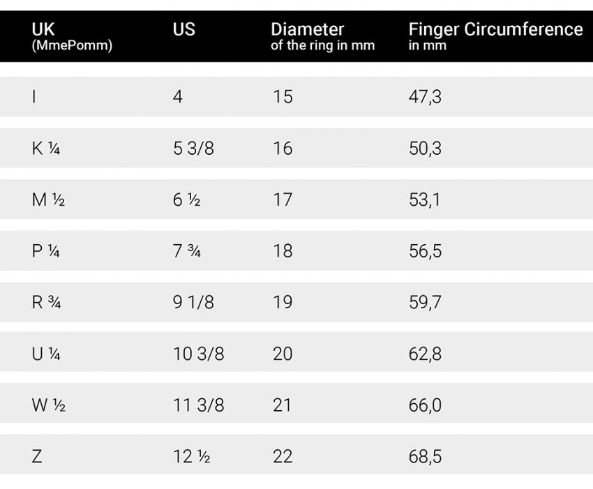 6-best-mens-printable-ring-size-chart-printableecom-6-best-mens