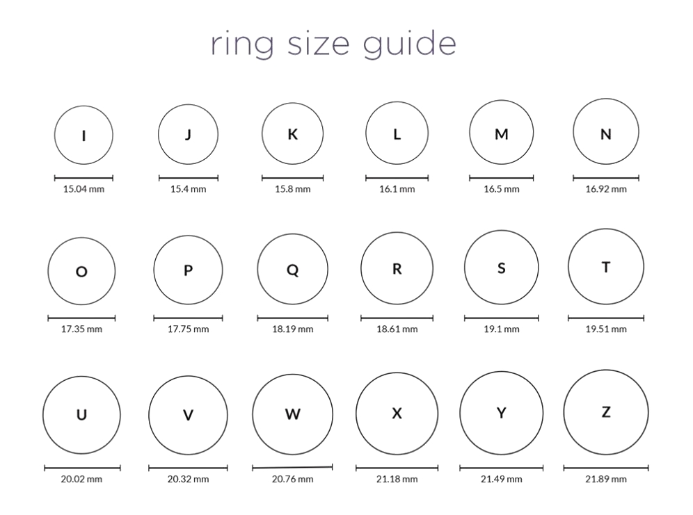 Ladies & Men Finger Ring Size Measurement Chart Printable