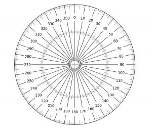 free printable protractor 180 360 pdf with ruler