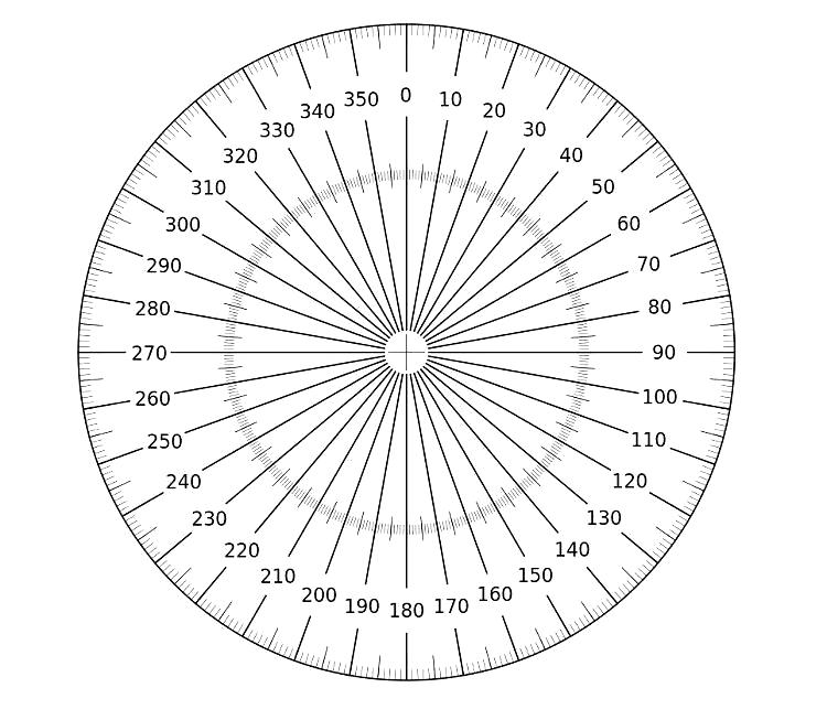 Free Printable Protractor 180 360 Pdf With Ruler Free Printable Protractor 180 360 Pdf With Ruler