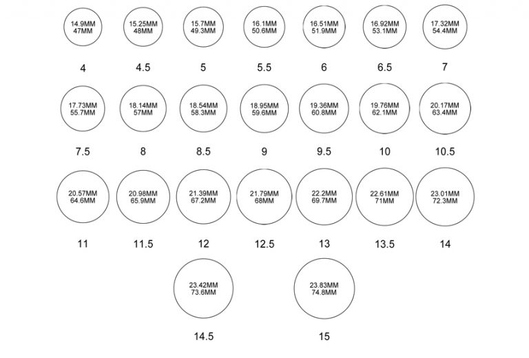 Ladies & Men Finger Ring Size Measurement Chart Printable