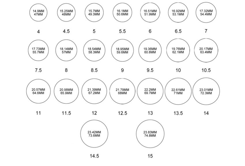 Ladies & Men Finger Ring Size Measurement Chart Printable