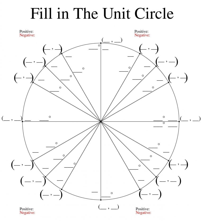 Blank Unit Circle Printable Customize And Print