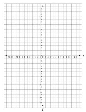printable x and y axis graph coordinate