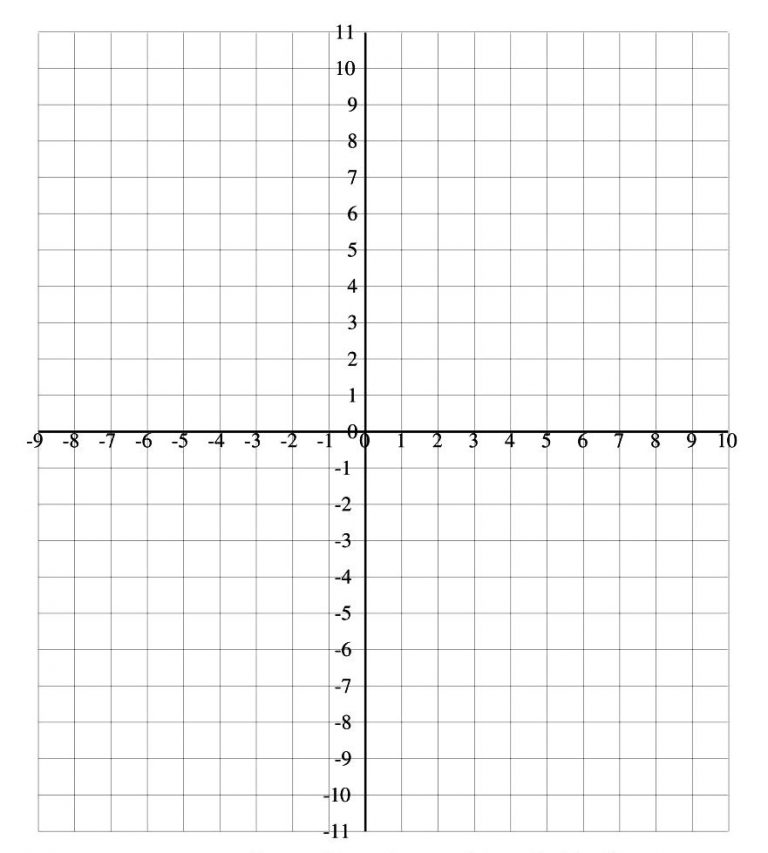 printable x and y axis graph coordinate