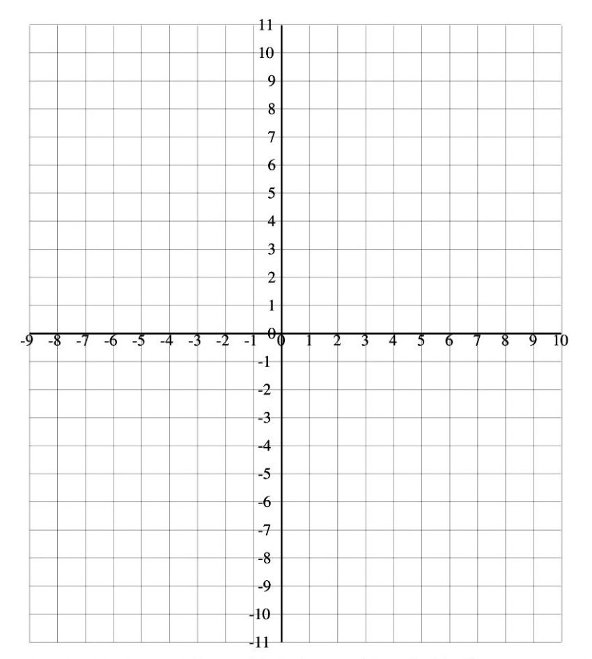 printable-x-and-y-axis-graph-coordinate