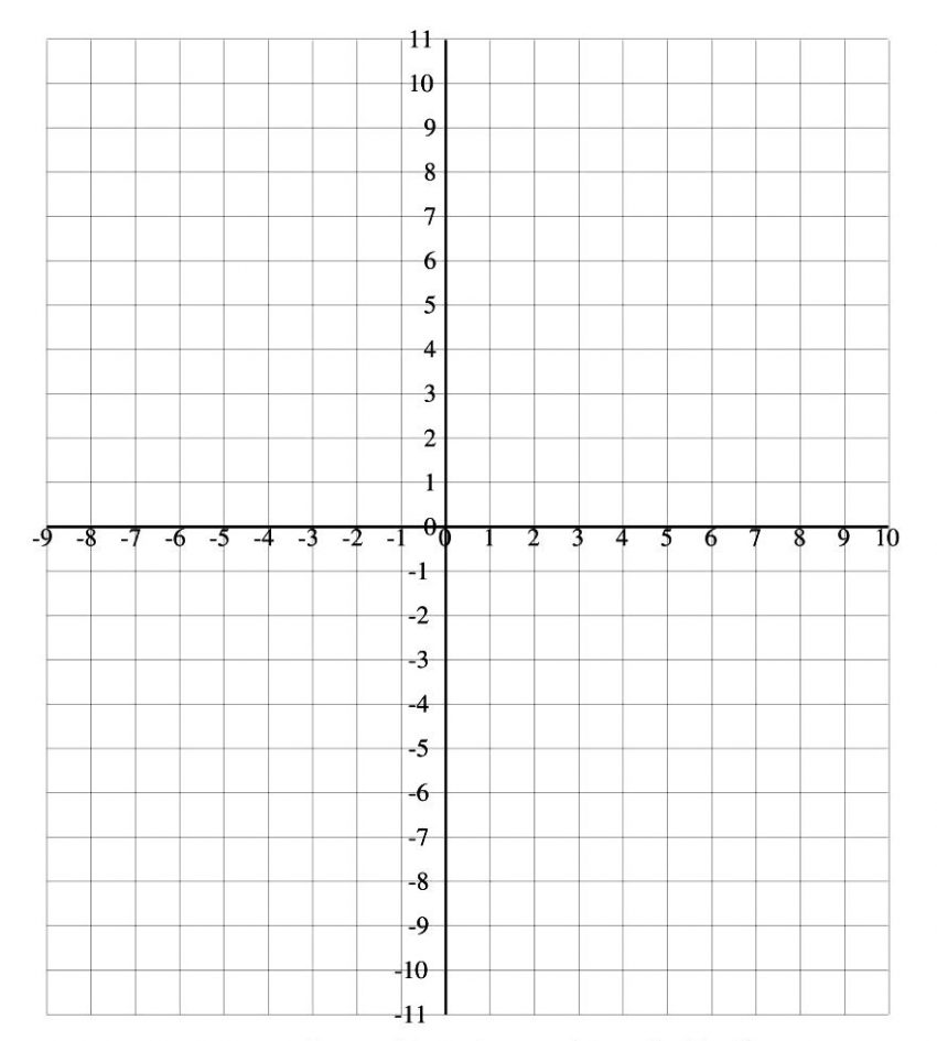 Graph Paper Printable With X And Y Axis Printable Graph Paper 