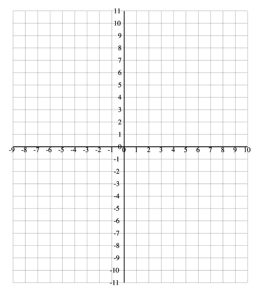 graph paper printable with x and y axis printable graph paper ...