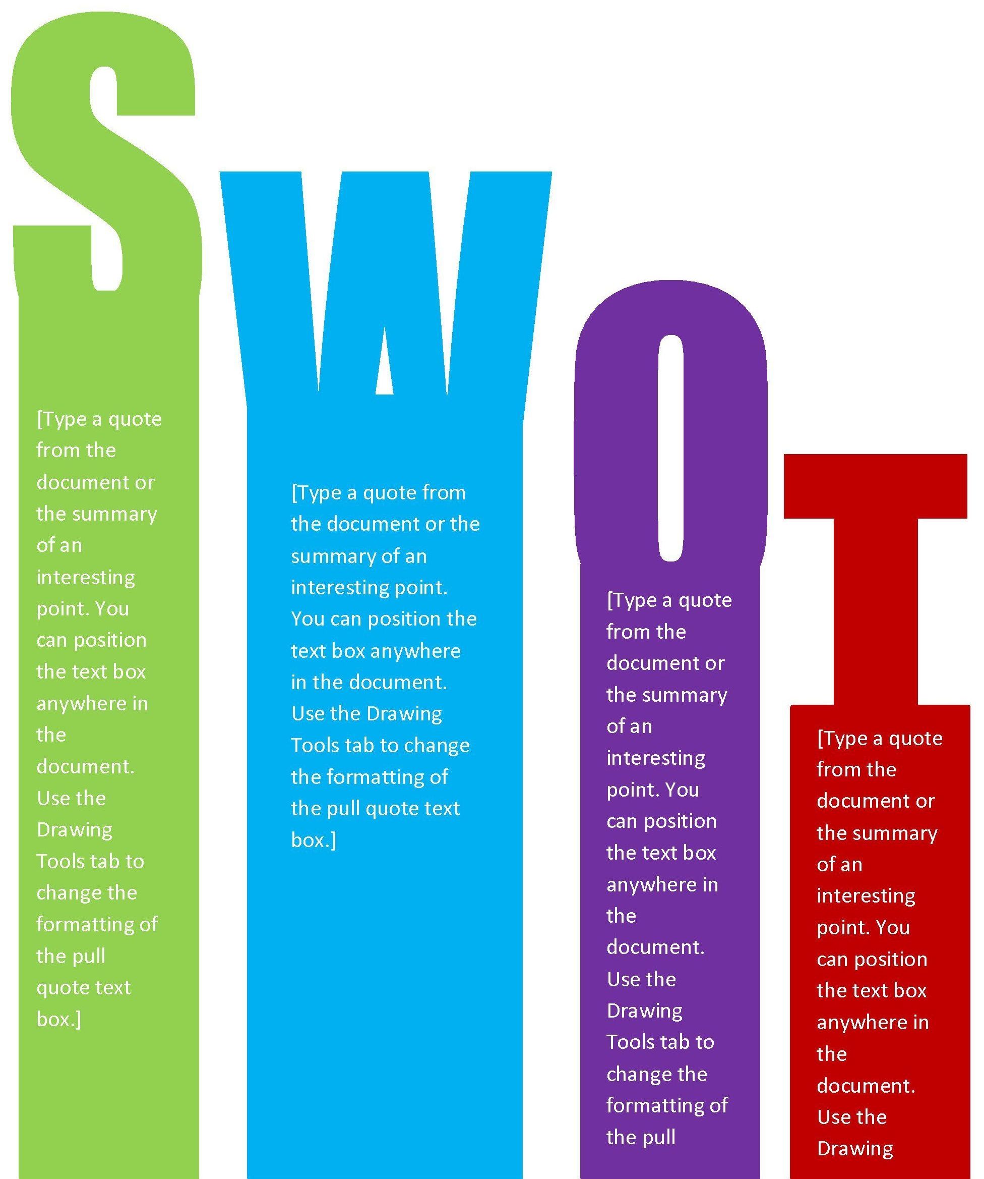 Swot Template For Word