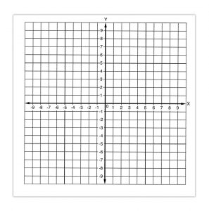 printable x and y axis graph coordinate