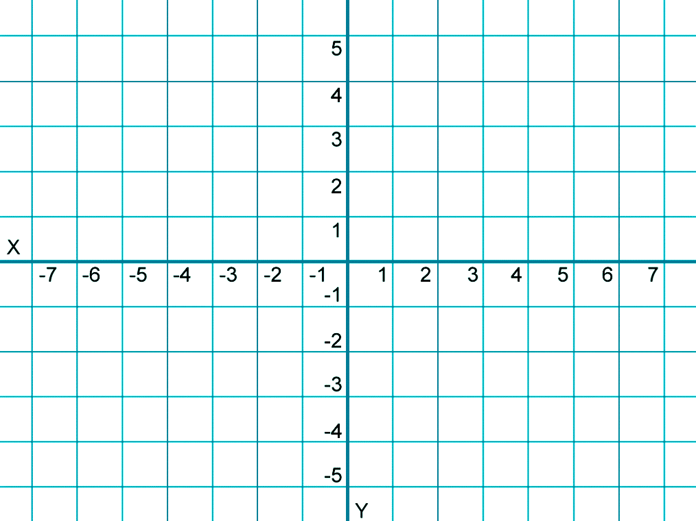 printable x and y axis graph coordinate - printable graph paper with ...