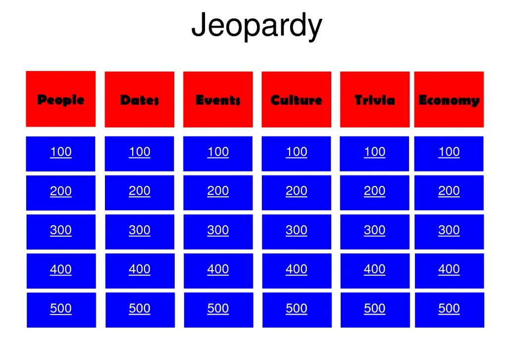 jeopardy-powepoint-template-ppt-free