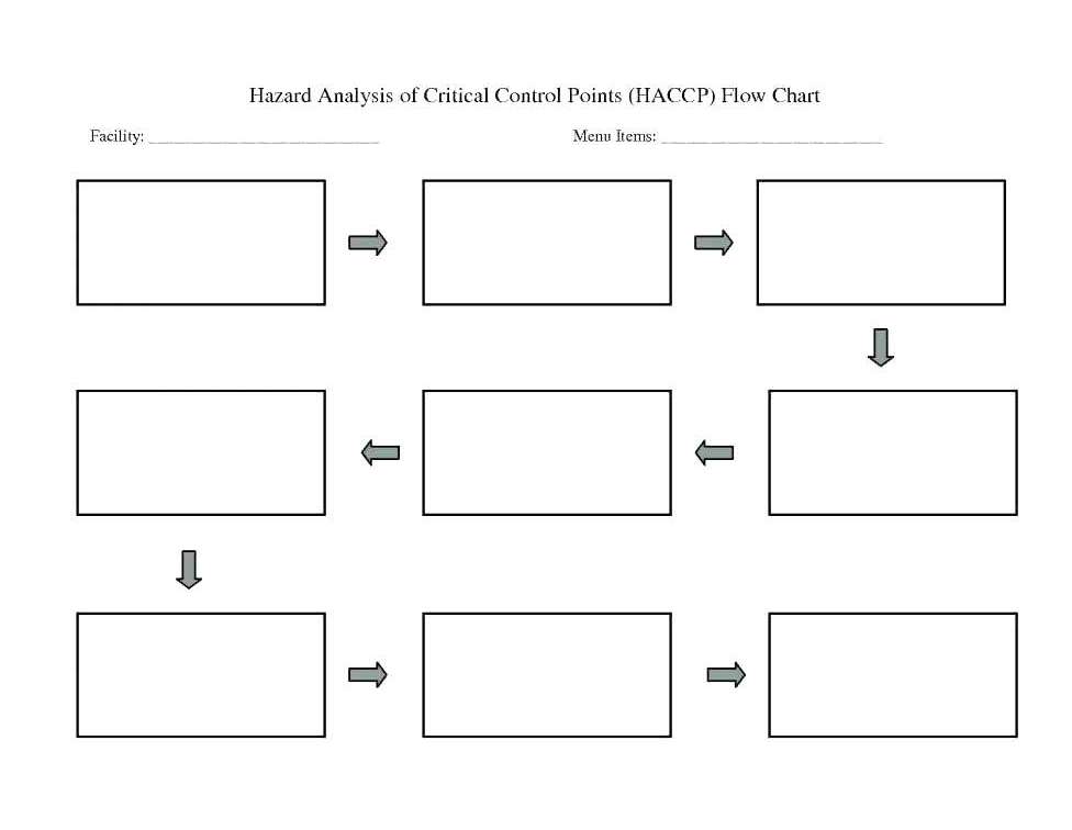 37-blank-process-flow-chart-template-for-word-background-tws